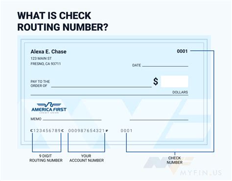 America first credit union routing number utah - The routing number for America First for domestic and international wire transfer is 324377516. If you're sending a domestic wire transfer, you'll just need the wire routing number in this table. If you're sending an international wire transfer, it will be a 'for further credit' transfer. 